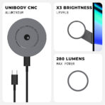 Full Kit - Productivity magnetic kit - Image 23