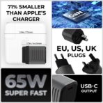 Supertiny - The smallest 65W GaN Charger ever - Image 11