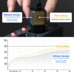 Supertiny - The smallest 65W GaN Charger ever - Image 14